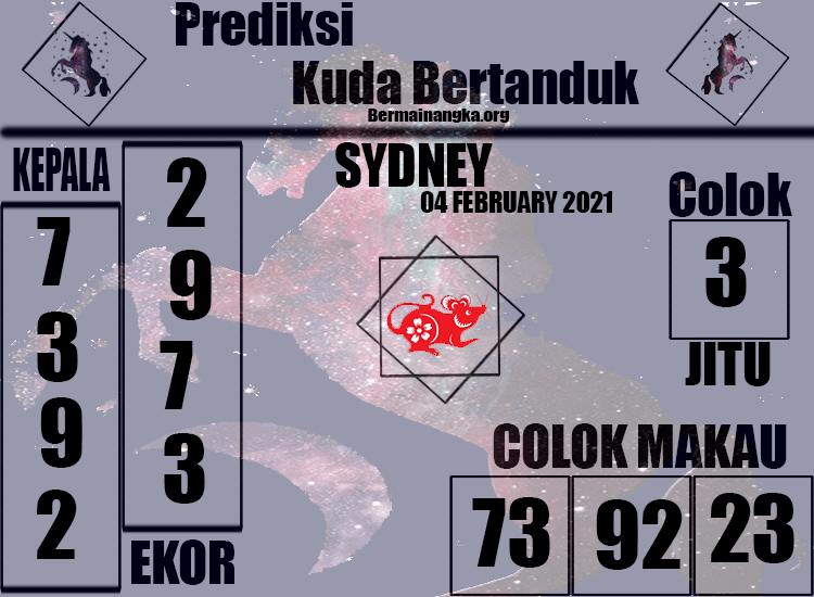 Syair Sidney Hari Ini Kamis 04022021 Prediksi HK Malam