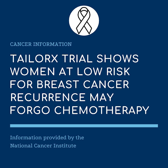 TAILORx Trial Shows Women at Low Risk for Breast Cancer Recurrence May
