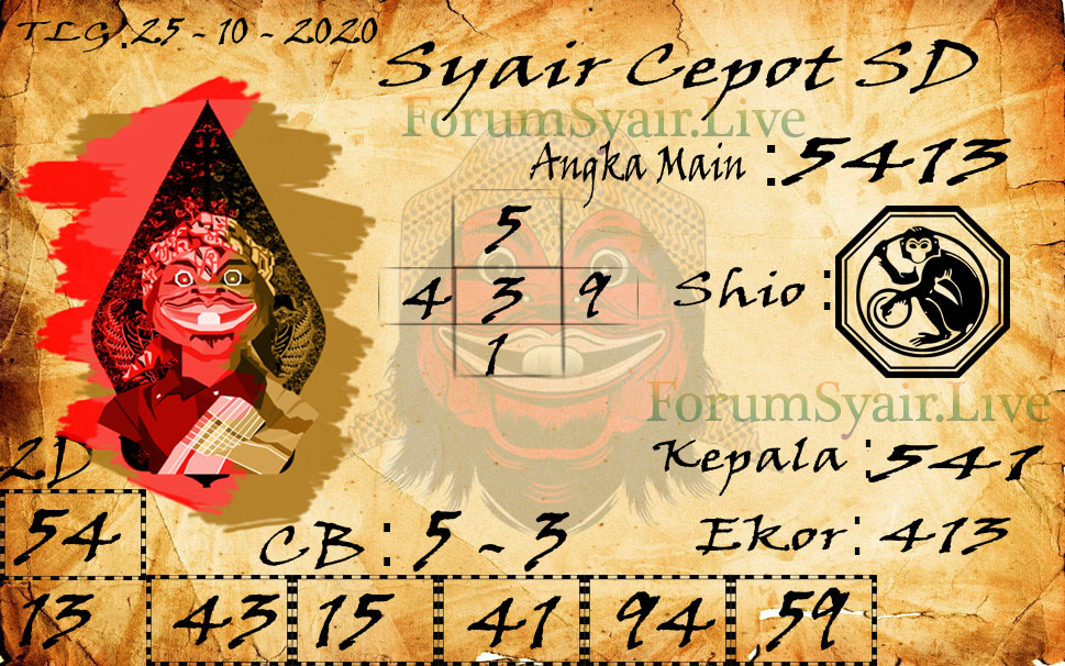 Syair Sidney Hari Ini Minggu 25102020 Prediksi HK