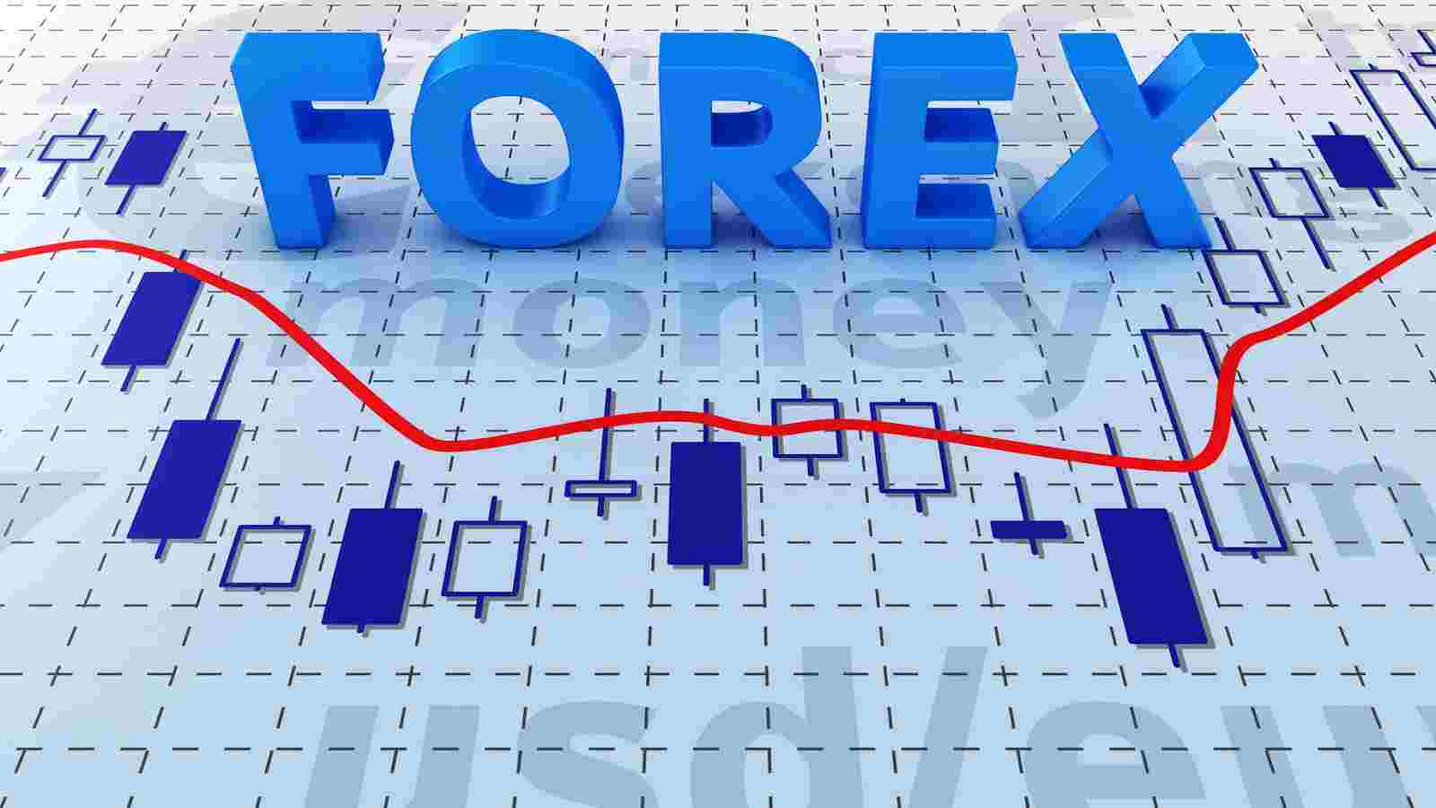 forex bank lock kártya