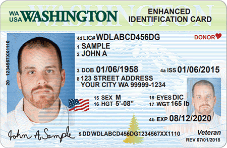 Old Id Card