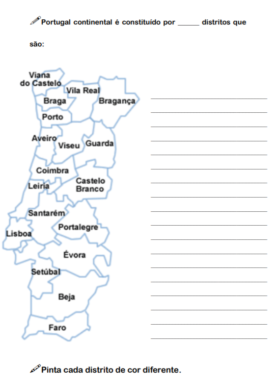3 Distritos de Portugal