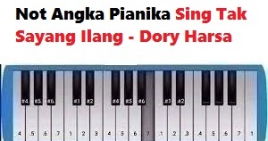 Not Angka Pianika Sing Tak Sayang Ilang Dory Harsa Calonpintar Com