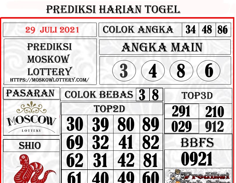Prediksi Moskow Kamis 29 Juli 2021 Prediksi Mbah Sukro Bocoran Togel Hk Sydney Rumus Jitu