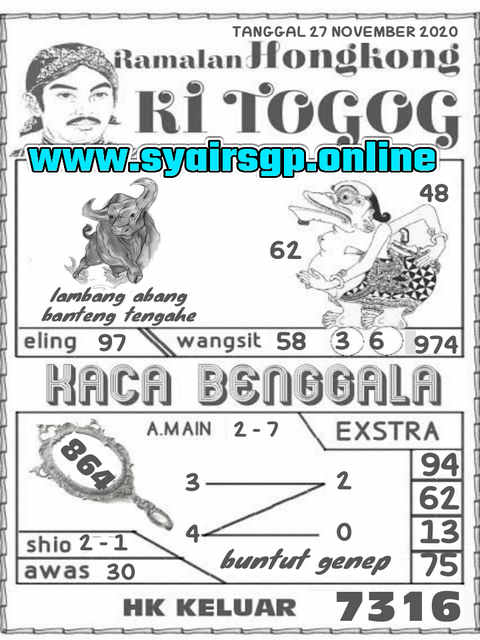 forum syair hk Meloditogel