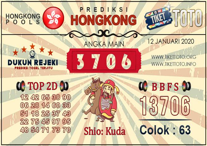 Prediksi Suhu Yo Hk Minggu Archives Prediksi Togel Hari Ini Sgp Sd Hk Malam Ini Jitu Jp
