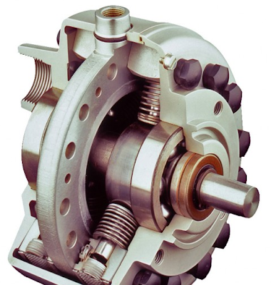 Radial Piston Pump