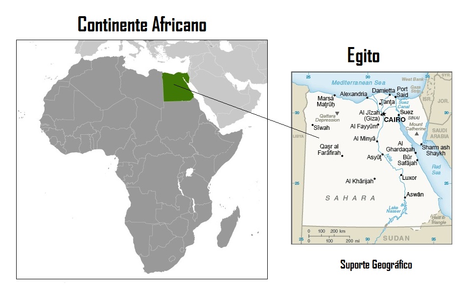 INFORMAÇÕES GEOGRÁFICAS SOBRE O EGITO INFORMAÇÕES GEOGRÁFICAS SOBRE O EGITO