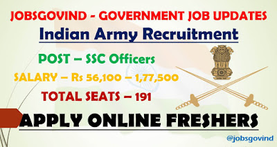 Indian Army Recruitment 2021