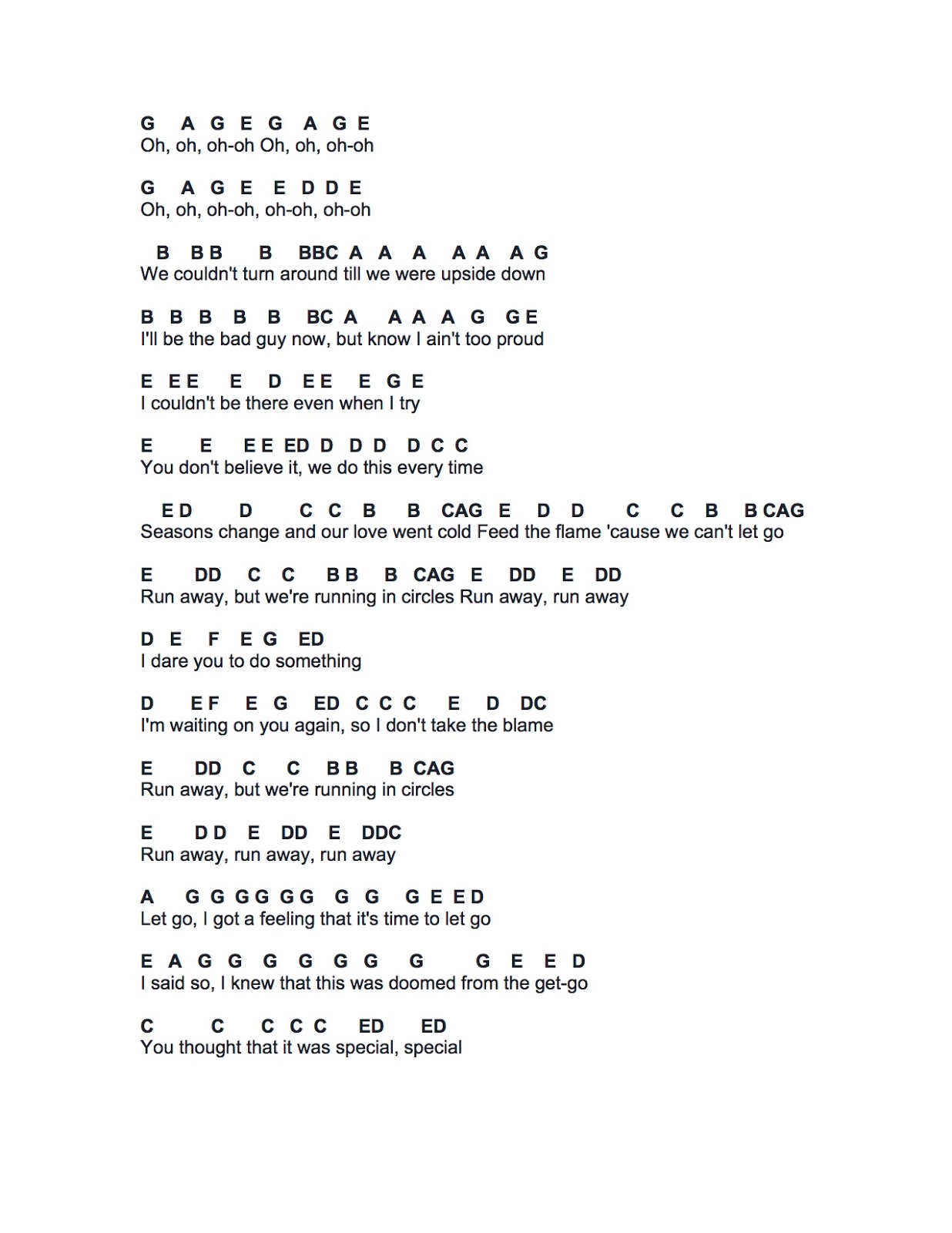 Flute Sheet Music Circles