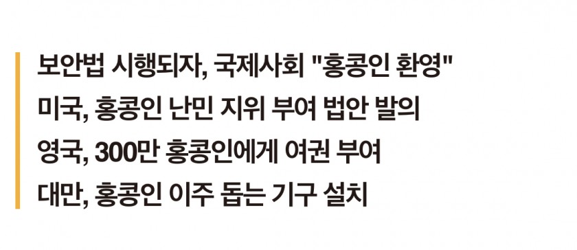 홍콩에서 물 들어올때 노젓는 미국, 영국, 대만