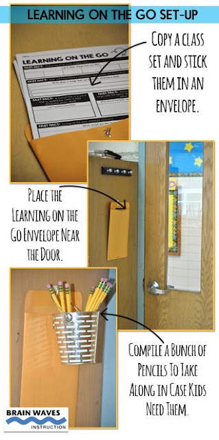 5 Creative Ways to Save a Derailed Lesson: Have a Learning on the Go Printable Ready for Students