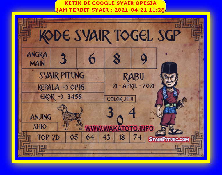 gambar togel syair sgp