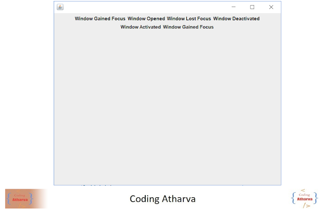 Practical 13: Write a program to demonstrate the use of Window Adapter ...