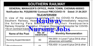 83 Nursing Vacancies in Railway 2021