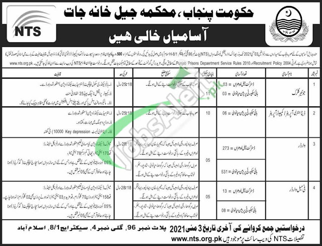 jobs in Govt punjab Jail Department, latest jobs in Jail Khana Jat Punjab Jobs April 2021 download application form