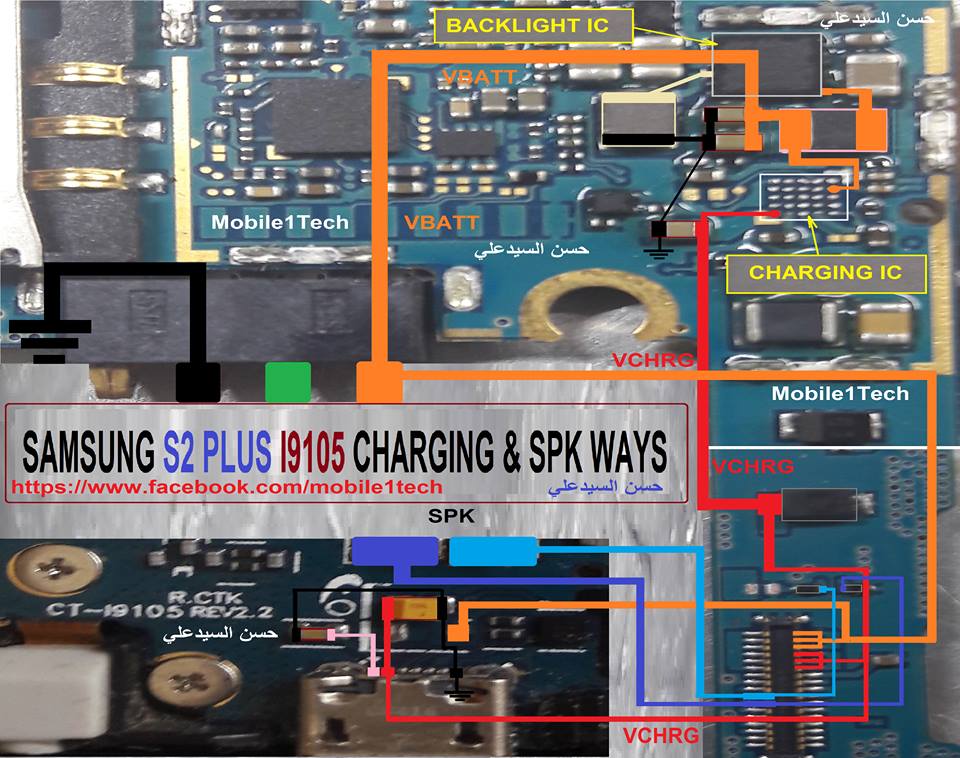 SAMSUNG S2 PLUS I9105 CHARGING &SPEAKER WAYS