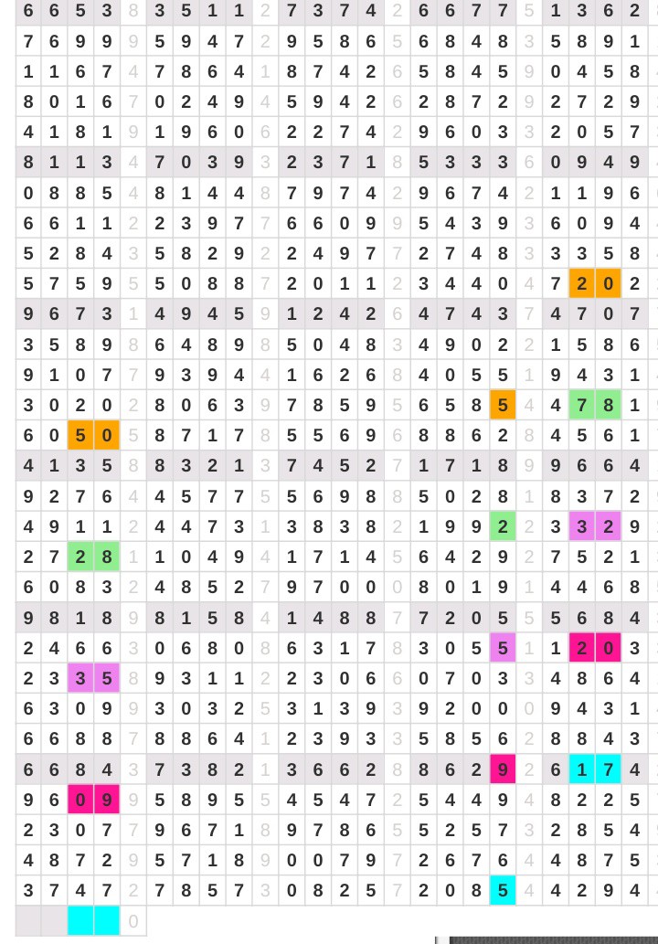 Tarikan Sgp Senin 15 Juli 2019
