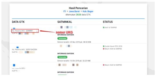 Hasil Seleksi Akademik Peserta PPG