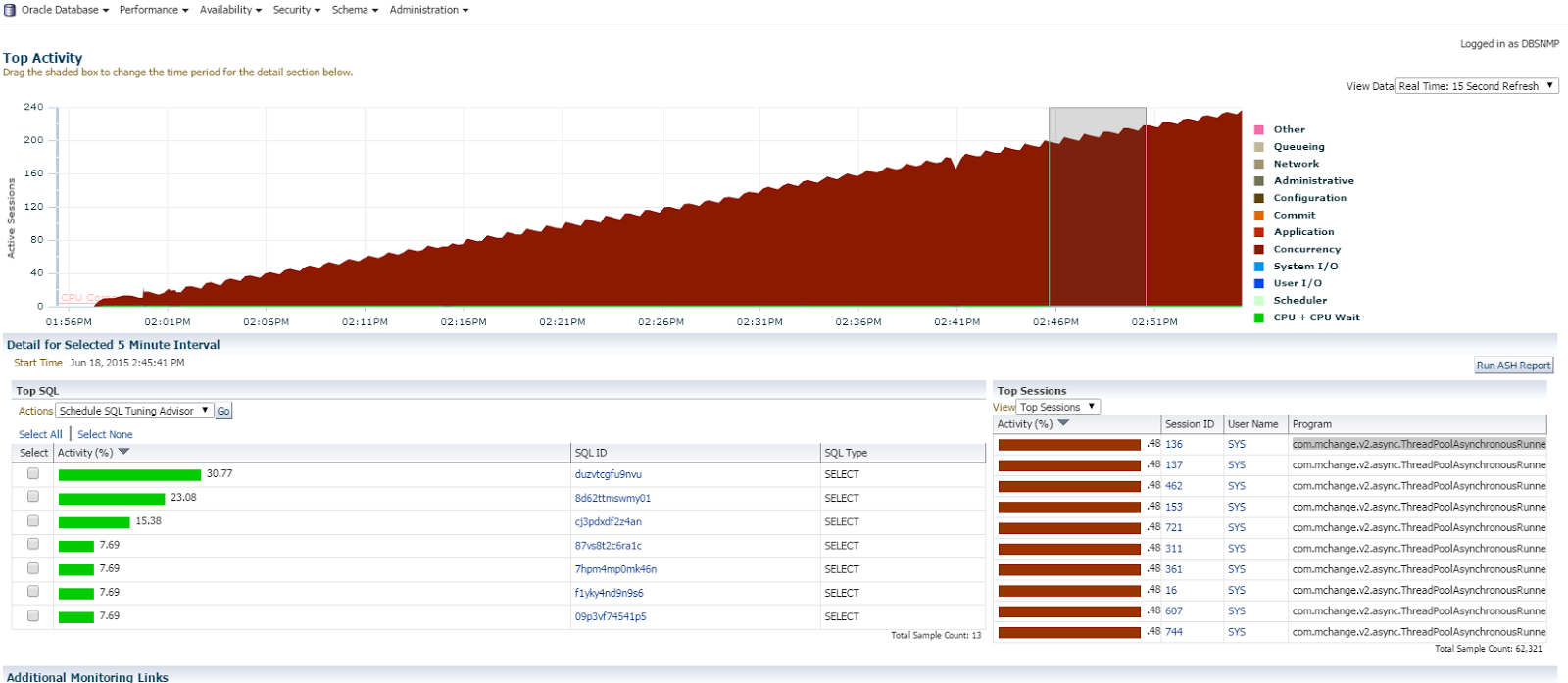 The triangle of doom