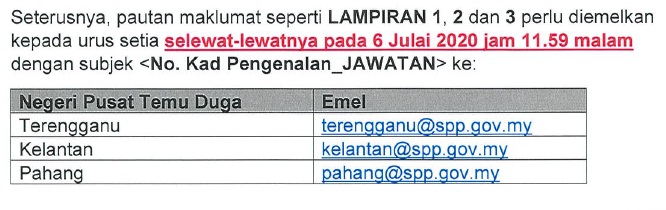 Semakan jadual temuduga spp