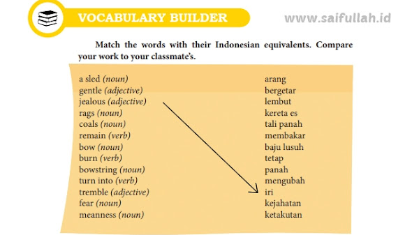 Pembahasan Soal Bahasa Inggris Chapter 14 Hal 182 Vocabulary Builder Kelas 10