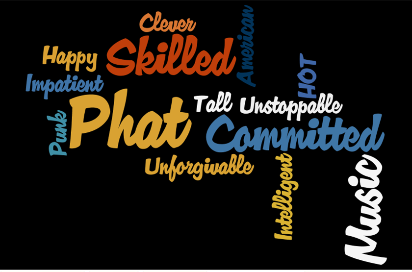 Chad VPool Digital design Wordle