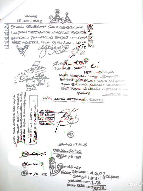 PREDIKSI SGP YOHII