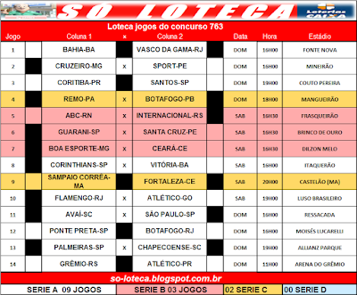 aplicativo premier bet