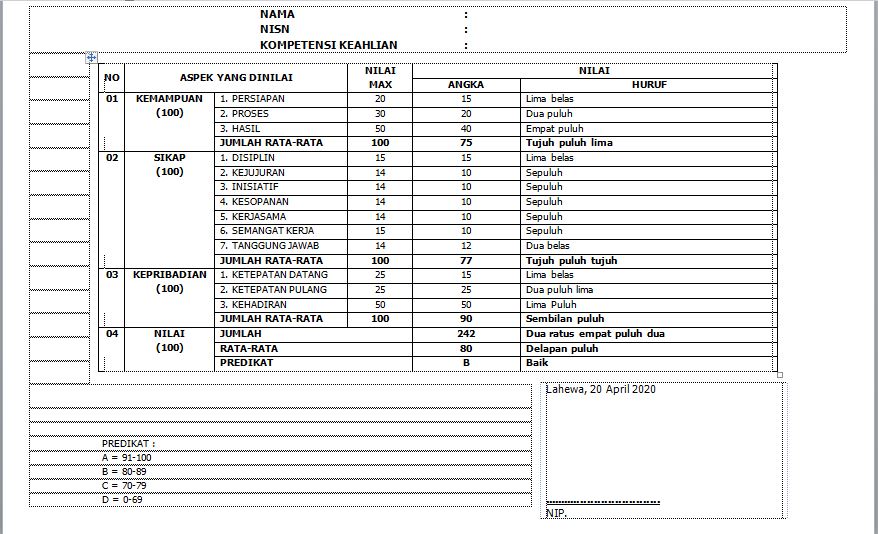 Format Penilaian Pkl Smk Guru Paud