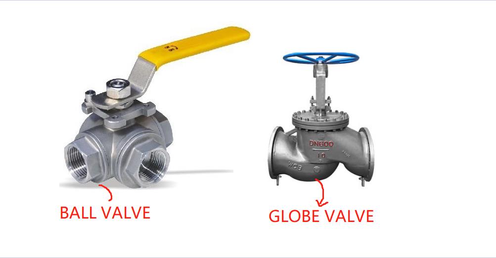 Ball Valves vs Globe Valves,Which Valve is Best for You? China Industry Valves Supplier