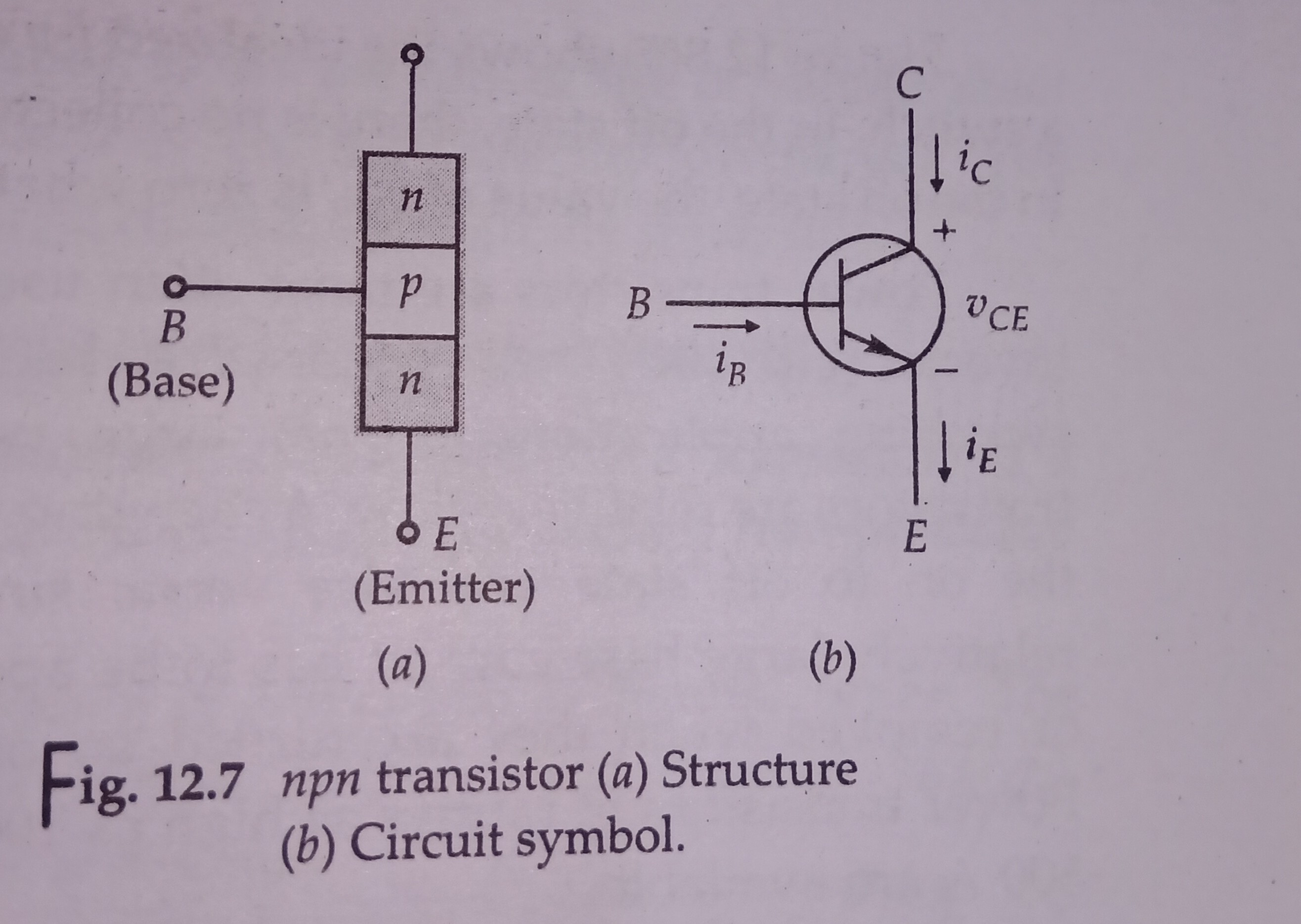 Power semiconductor switches MONU TUTORIALS ACADEMY