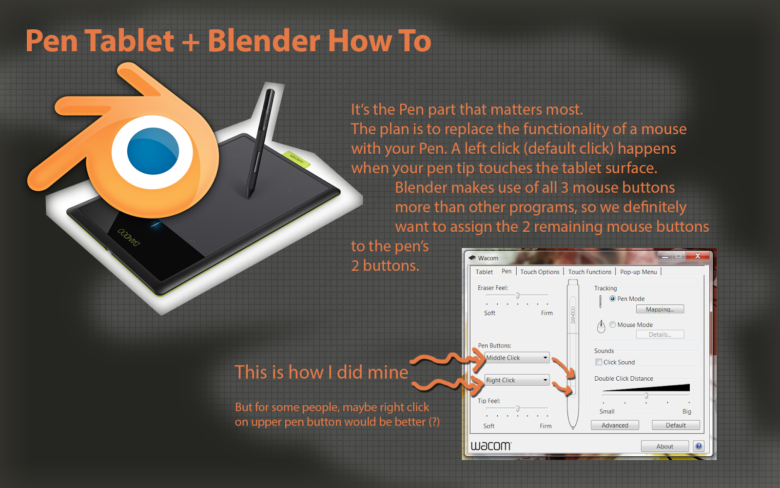 Blender pen input