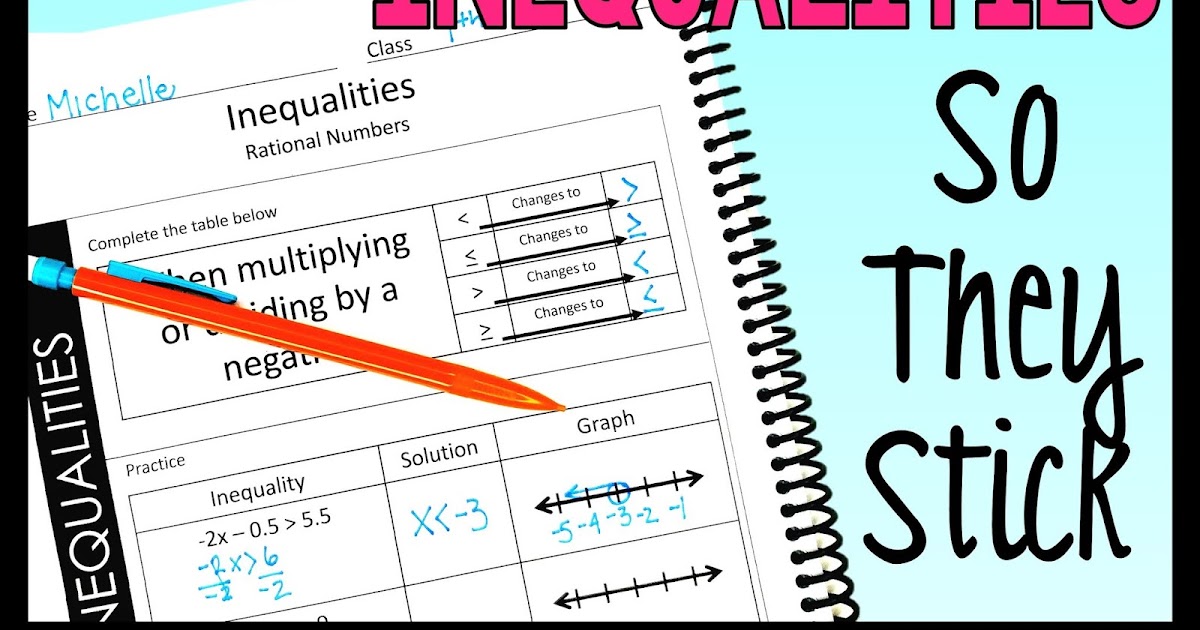 3 Tips to Teach Solving and Graphing Inequalities - Make Sense of Math