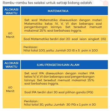 Petunjuk Pelaksanaan Kompetisi Sains Nasional Ksn Sd Tingkat Sd Tahun 2020 Belajar Tanpa Batas