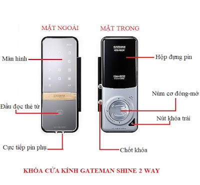 Khóa cửa kính GATEMAN SHINE 2 WAY