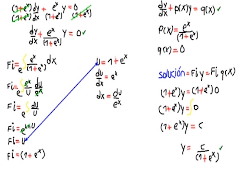 Ecuación diferencial lineal Solución (1+e^x)dy/dx +e^x y=0 EJERCICIO 15