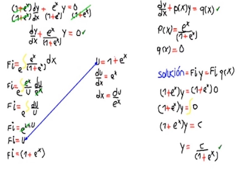 Ecuación Diferencial Lineal Solución 1exdydx Ex Y0 Ejercicio 15