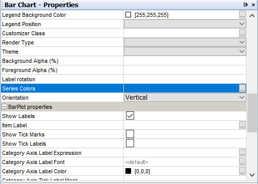 How To Create Line Chart In Jasper Report