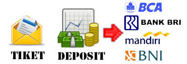 cara mengisi saldo deposit pulsa