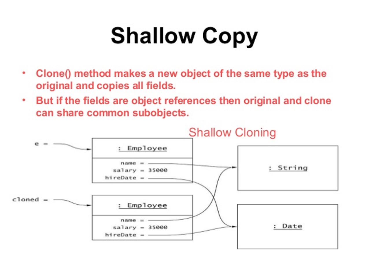 OBJECT CLONING IN JAVA PDF DOWNLOAD OBJECT CLONING IN JAVA PDF DOWNLOAD