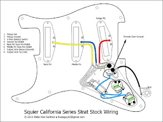 CA Guitar Repair Blog: Squier California Series Strat: Stock Wiring