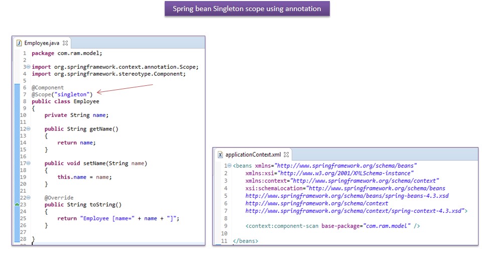JAVA EE: Spring bean Singleton scope using annotation