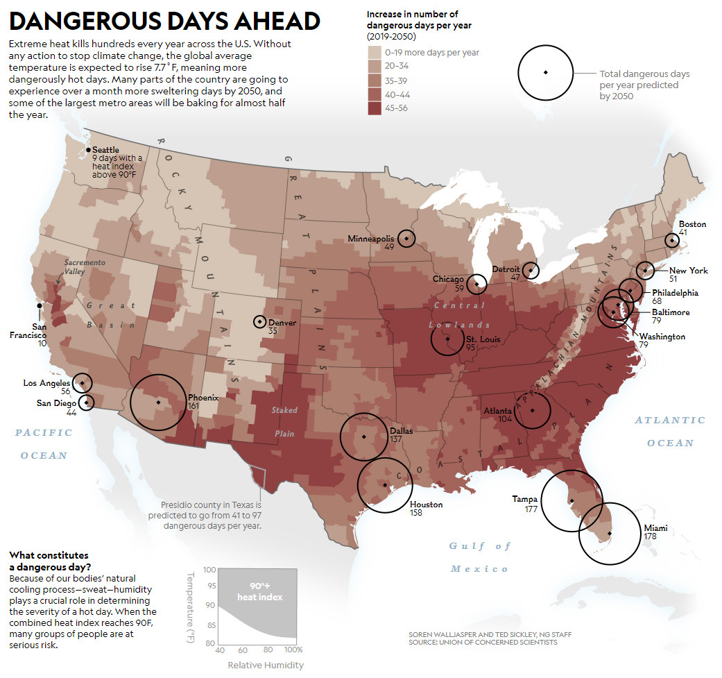 Dangerous Heat Waves in the United States