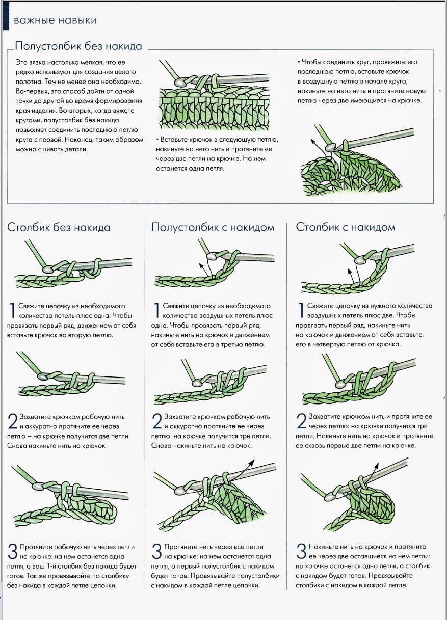 как вязать крючком и схема объяснение