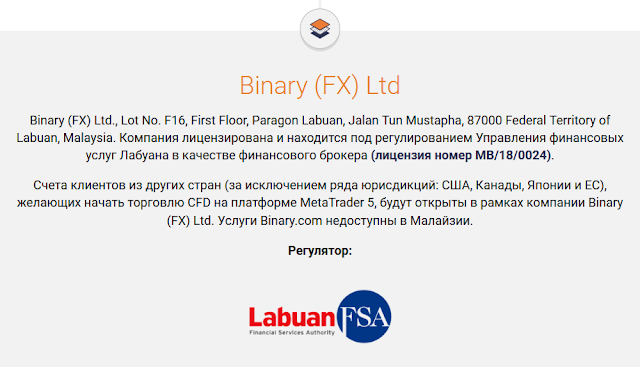 Binary com - лицензия