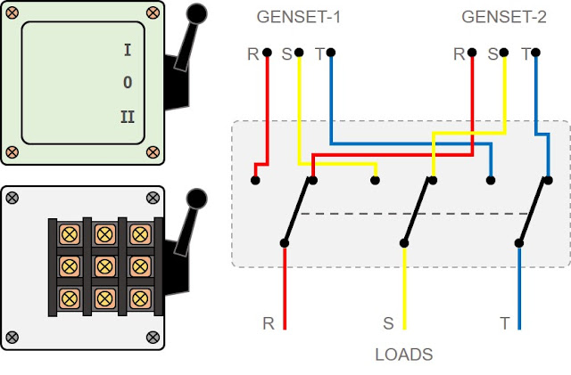 mengenal berbagai jenis saklar dan gambar rangkaiannya
