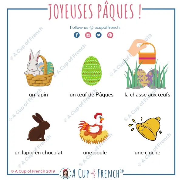 Comment On Dit Pâques En Anglais Notre coin de FLE à Bueu: Pâques en France