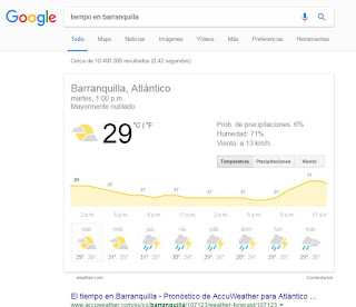 estado del tiempo google