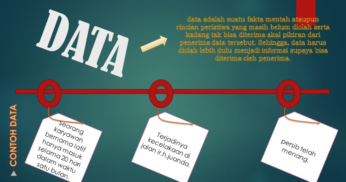 Analisis & Perancangan Sistem Informasi